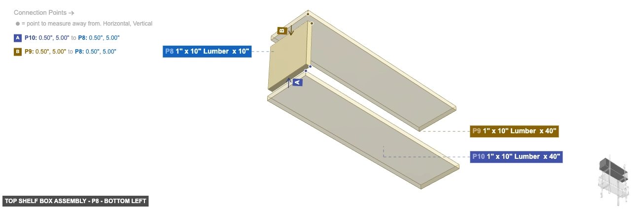 Top Shelf Box Assembly - Part 1