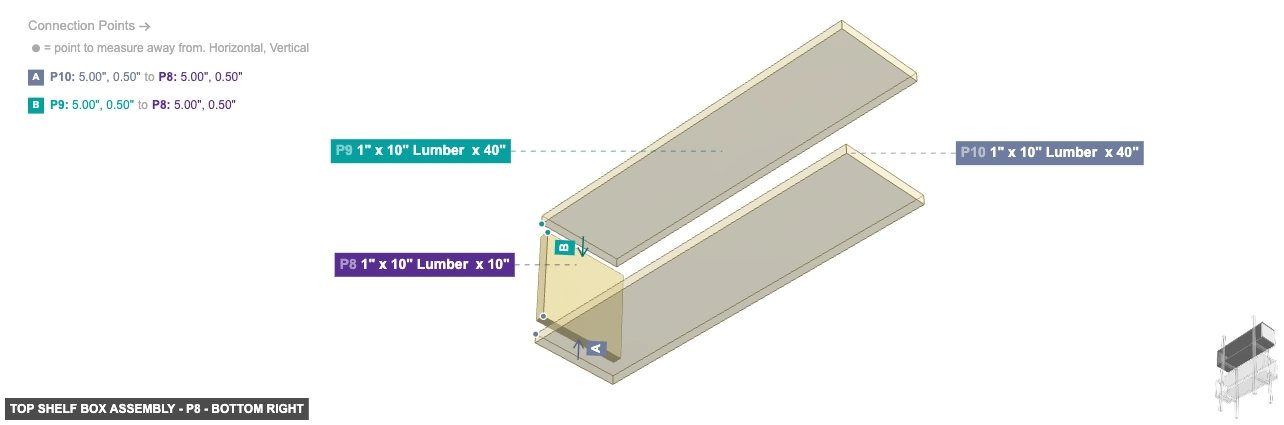 Top Shelf Box Assembly - Part 1