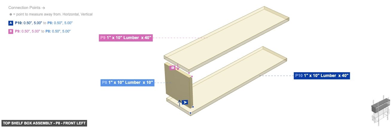 Top Shelf Box Assembly - Part 1