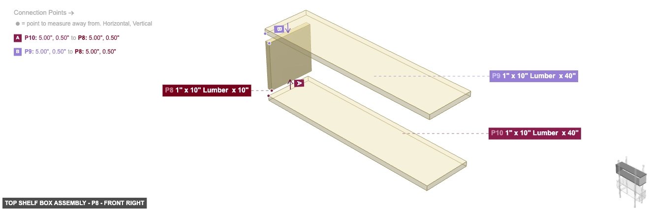 Top Shelf Box Assembly - Part 1