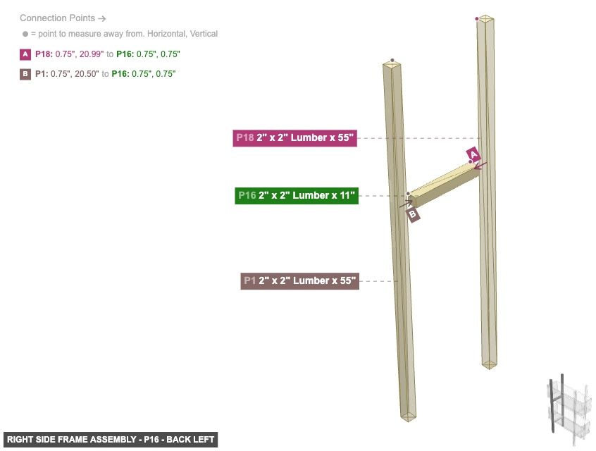 Right Side Frame Assembly - Part 2