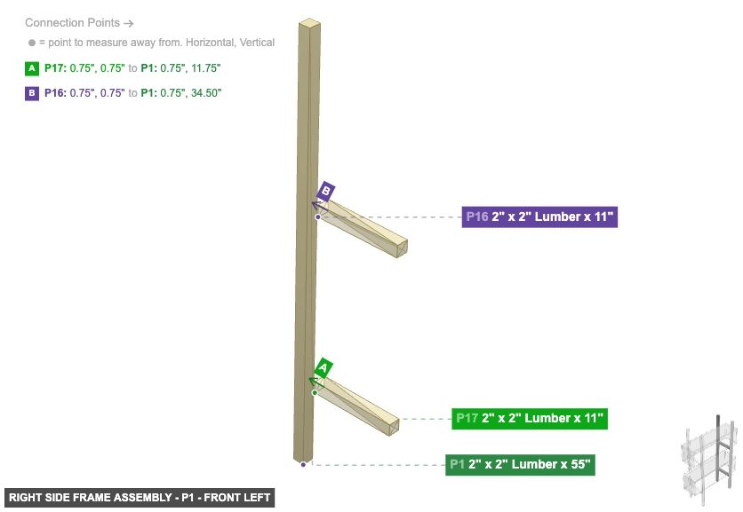 Right Side Frame Assembly - Part 2
