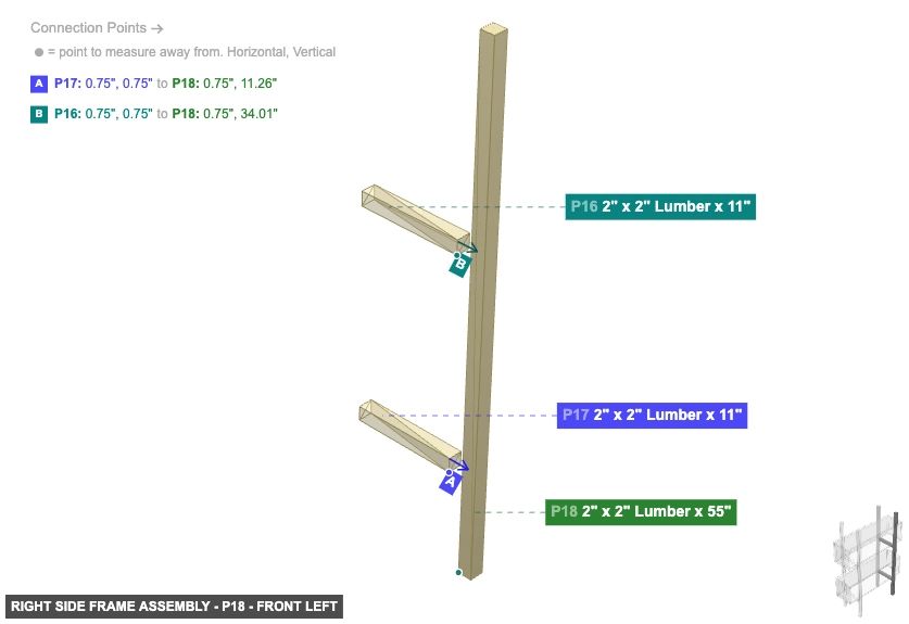 Right Side Frame Assembly - Part 2