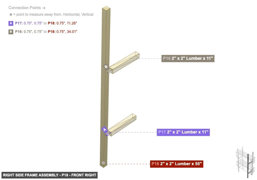Right Side Frame Assembly - Part 2