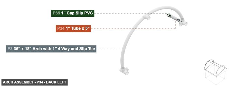 Arch Assembly - Part 1