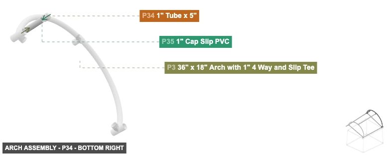 Arch Assembly - Part 1