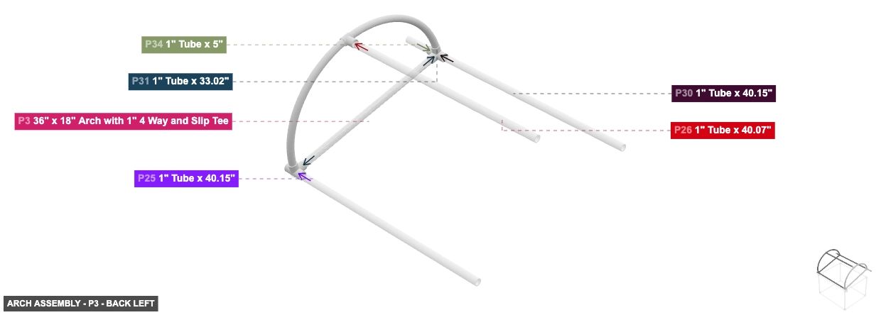 Arch Assembly - Part 36