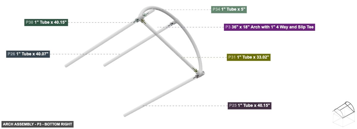 Arch Assembly - Part 36