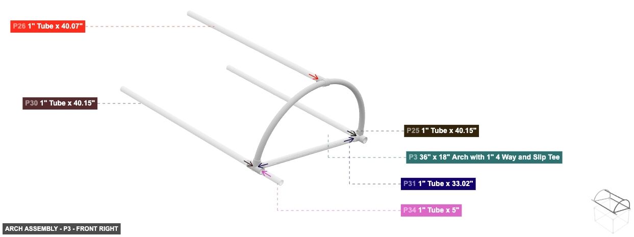 Arch Assembly - Part 36
