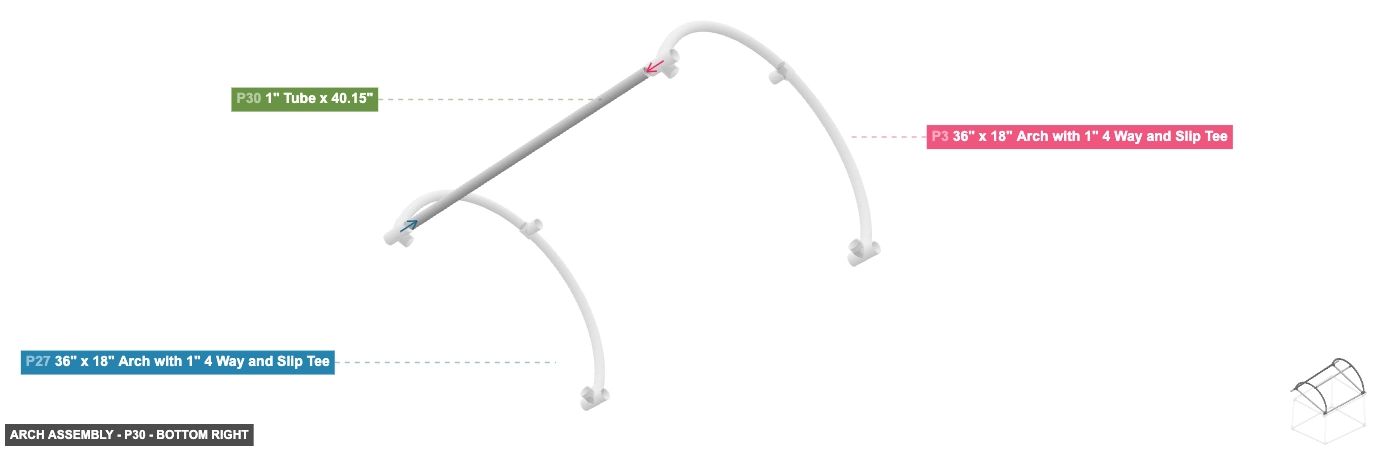 Arch Assembly - Part 1