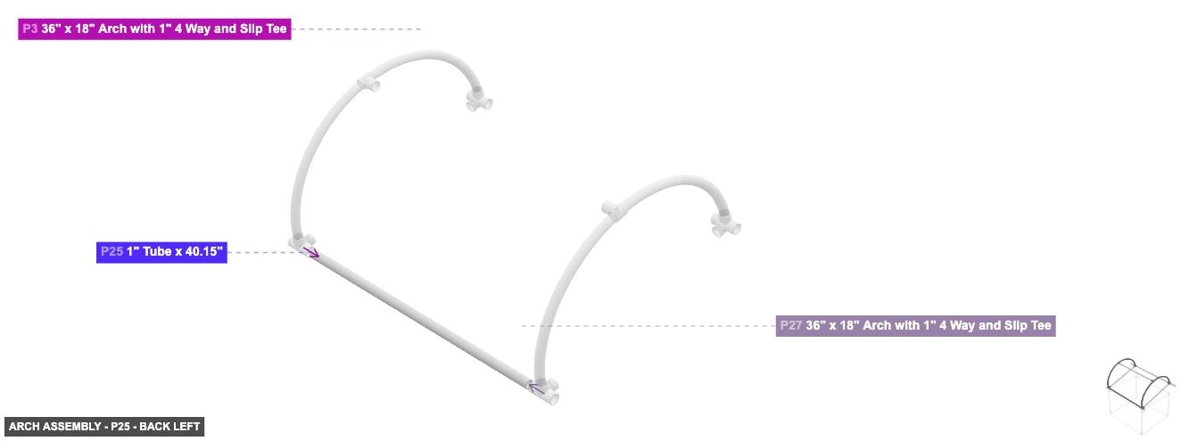 Arch Assembly - Part 1