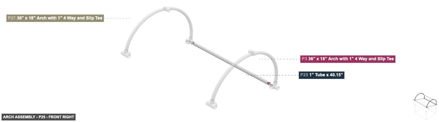 Arch Assembly - Part 1