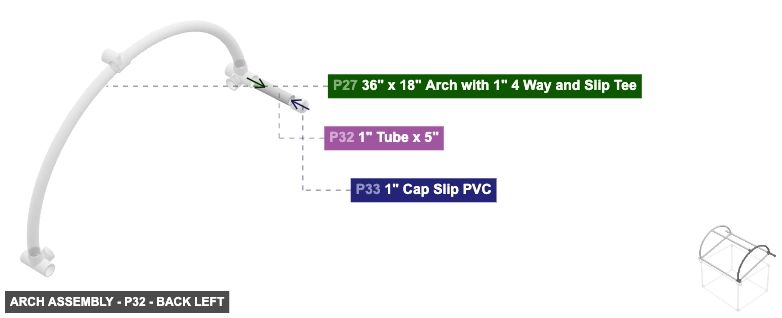 Arch Assembly - Part 1