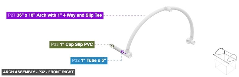 Arch Assembly - Part 1