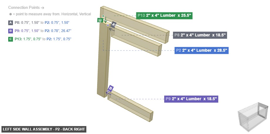 Left Side Wall Assembly - Part 2