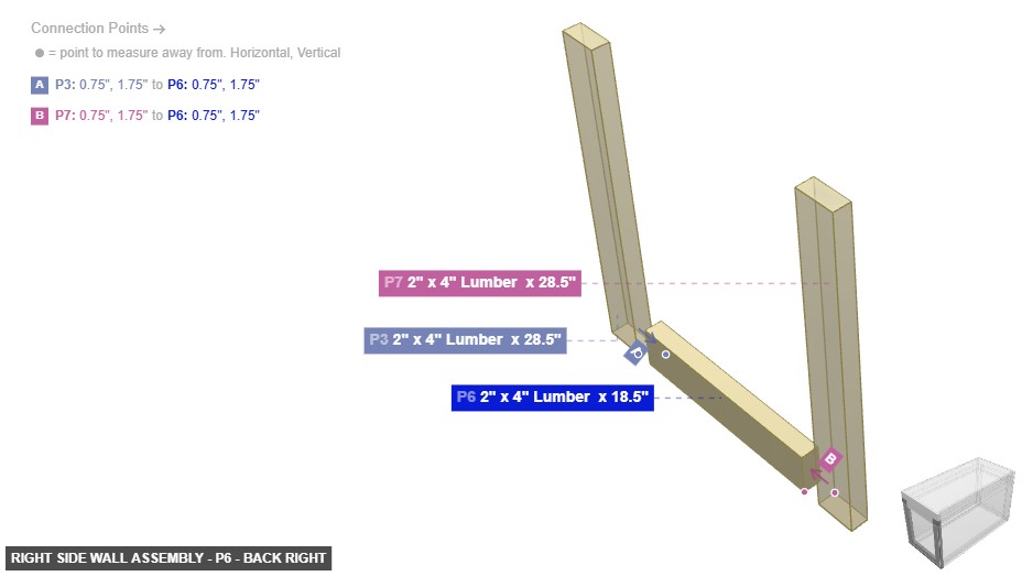 Right Side Wall Assembly - Part 2