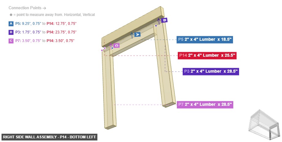 Right Side Wall Assembly - Part 2
