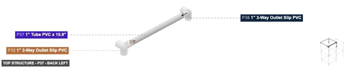 Top Structure - Part 1