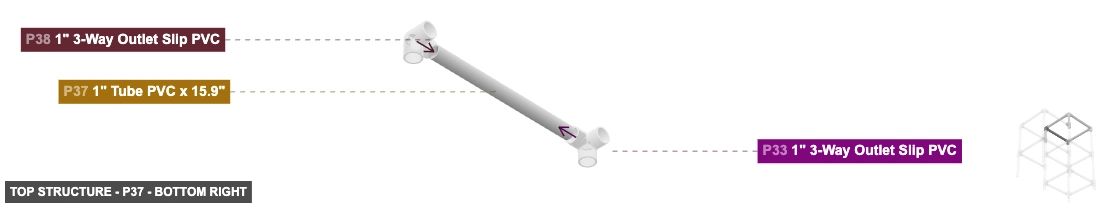 Top Structure - Part 1