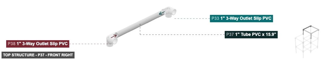 Top Structure - Part 1