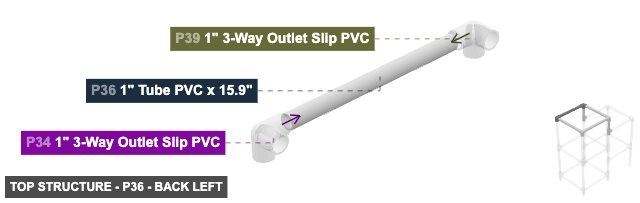 Top Structure - Part 1