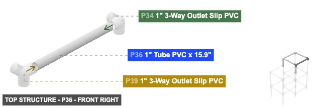 Top Structure - Part 1