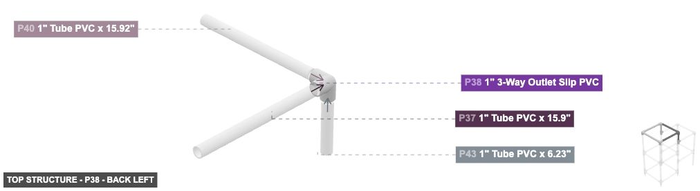 Top Structure - Part 1