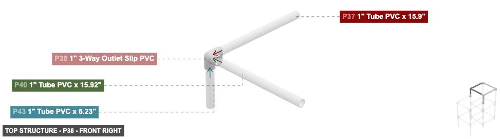 Top Structure - Part 1