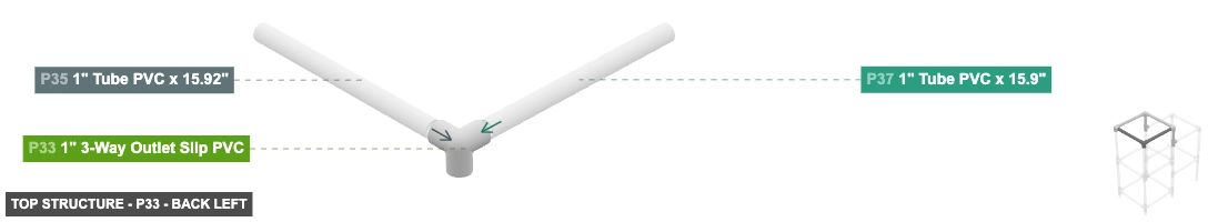 Top Structure - Part 1