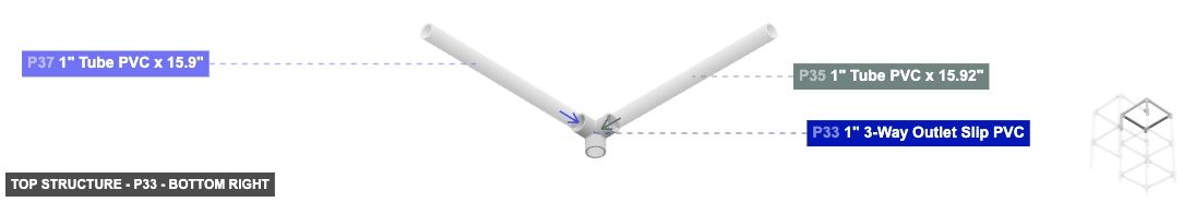 Top Structure - Part 1