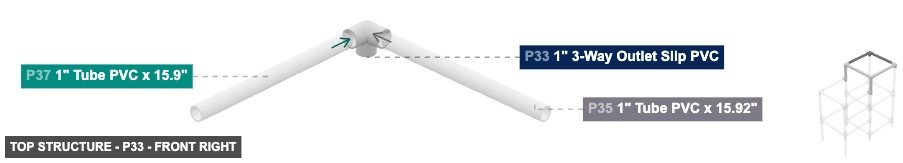 Top Structure - Part 1