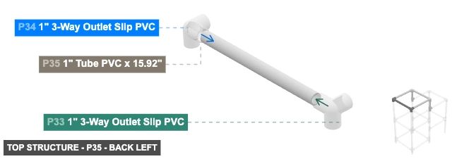 Top Structure - Part 1