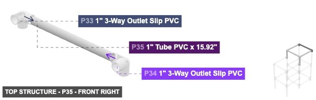 Top Structure - Part 1