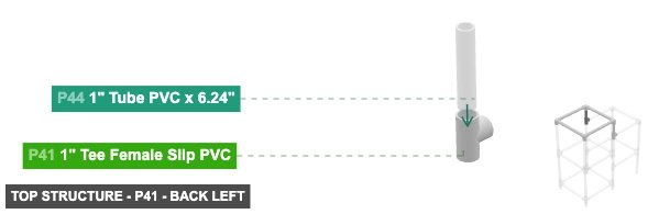 Top Structure - Part 1
