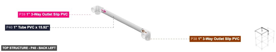 Top Structure - Part 1