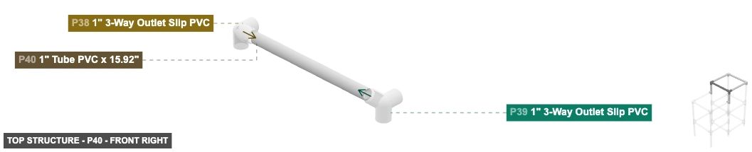 Top Structure - Part 1