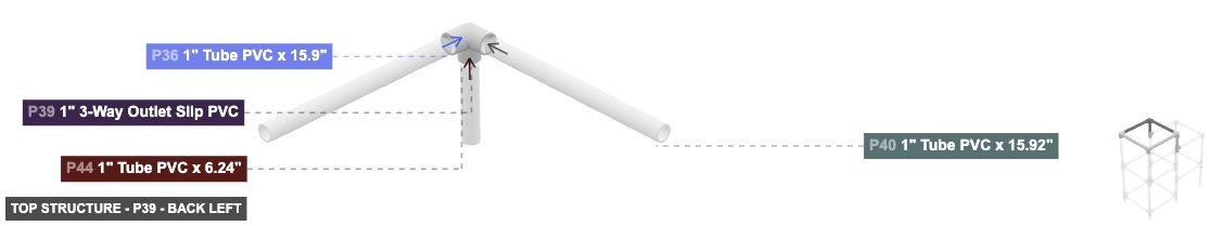 Top Structure - Part 1