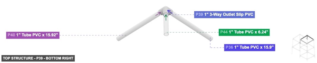 Top Structure - Part 1