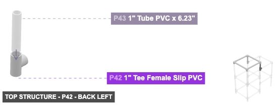 Top Structure - Part 1