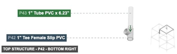 Top Structure - Part 1