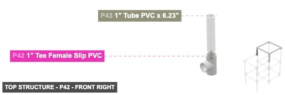Top Structure - Part 1