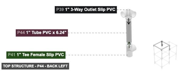 Top Structure - Part 1
