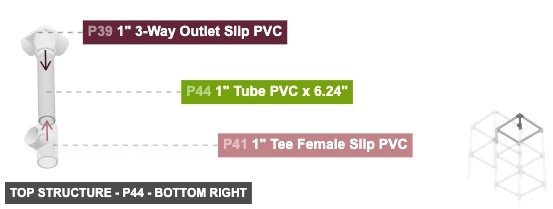 Top Structure - Part 1