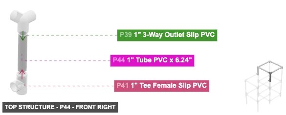 Top Structure - Part 1