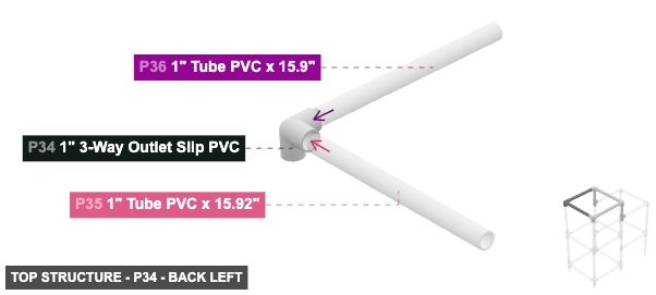 Top Structure - Part 1