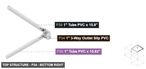 Top Structure - Part 1