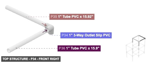 Top Structure - Part 1