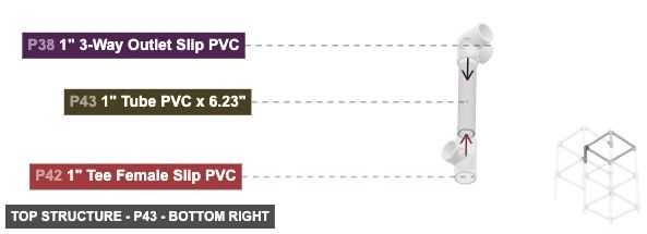 Top Structure - Part 1