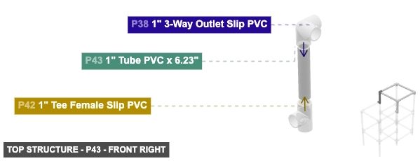 Top Structure - Part 1