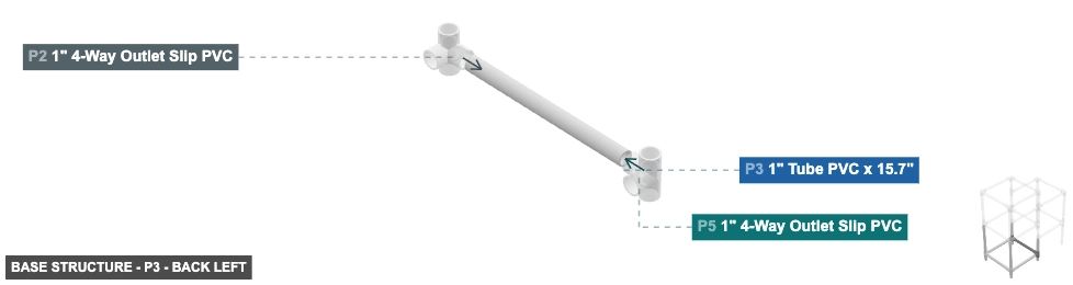Base Structure - Part 1